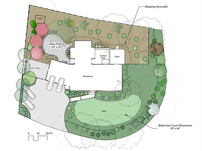 Landscape Design, Newton, MA