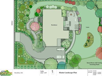 Landscape Design, Brookline, MA Landscape Design, Brookline, MA
