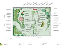 Sample Design Plans