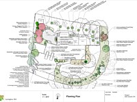 Colony Rd. - Planting Plan